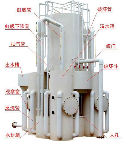 重力式成人羞羞视频APP下载软件设备